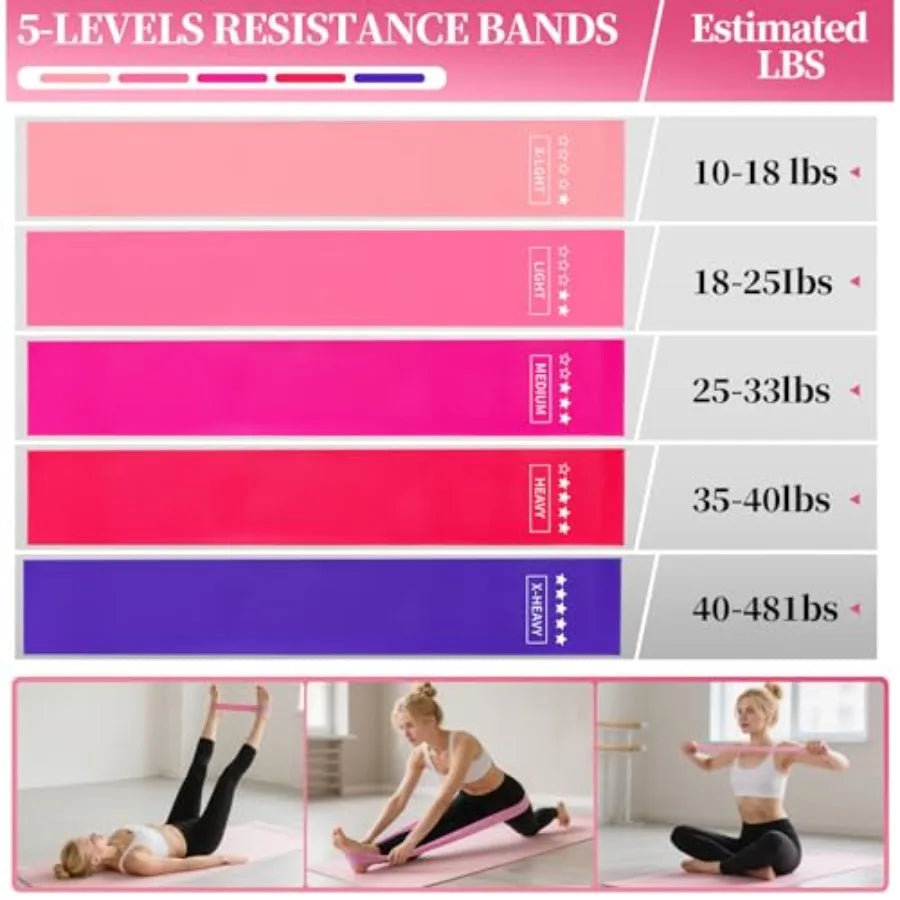 Pilates Essentials Kit for Women 15 Pcs Home Workout Equipment with Yoga Circle Ball Ring 5 Resistance Bands Pedal Puller Anti