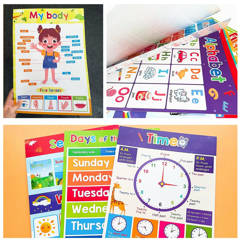 Kids English Learning Posters Educational Chart for Preschool Teacher Teaching Aids Montessori Education Material Big Flashcard