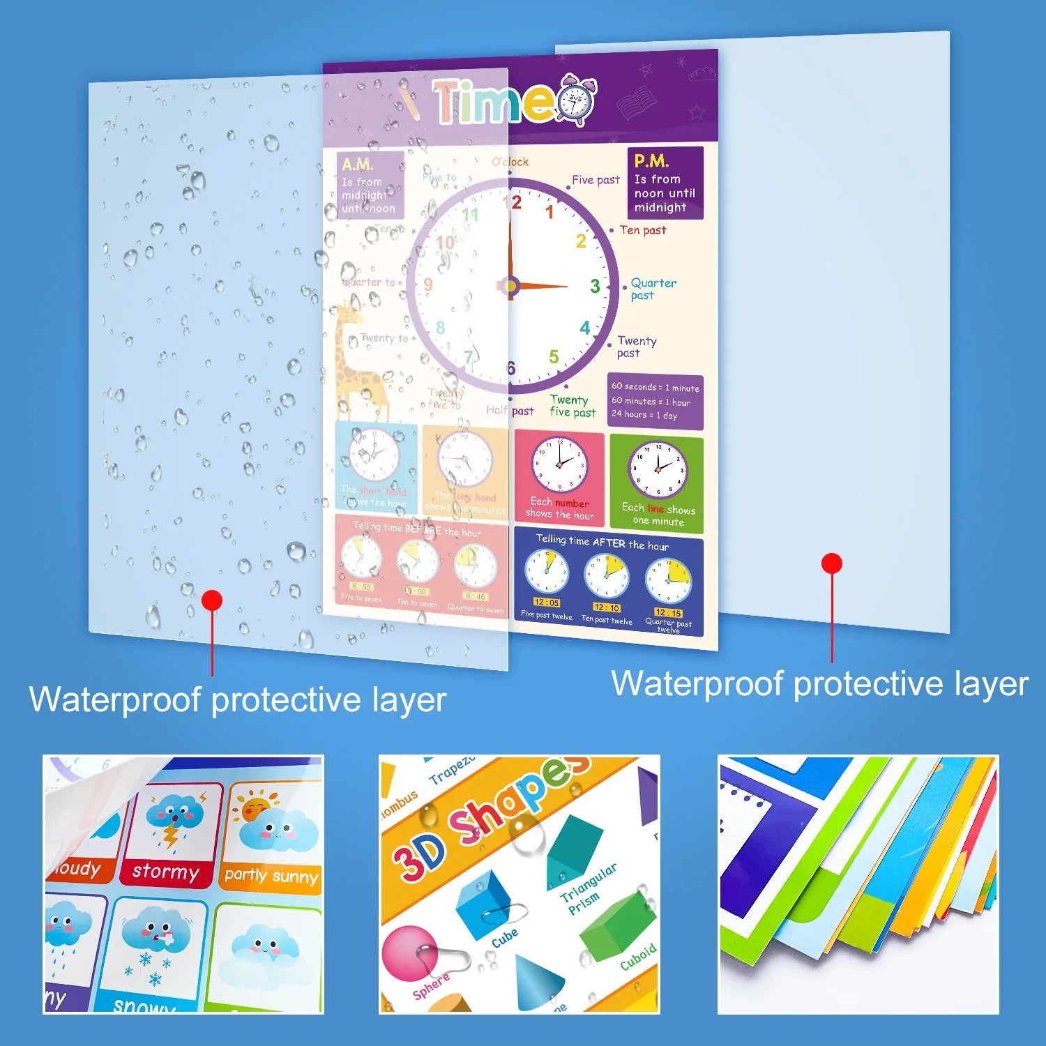 Kids English Learning Posters Educational Chart for Preschool Teacher Teaching Aids Montessori Education Material Big Flashcard