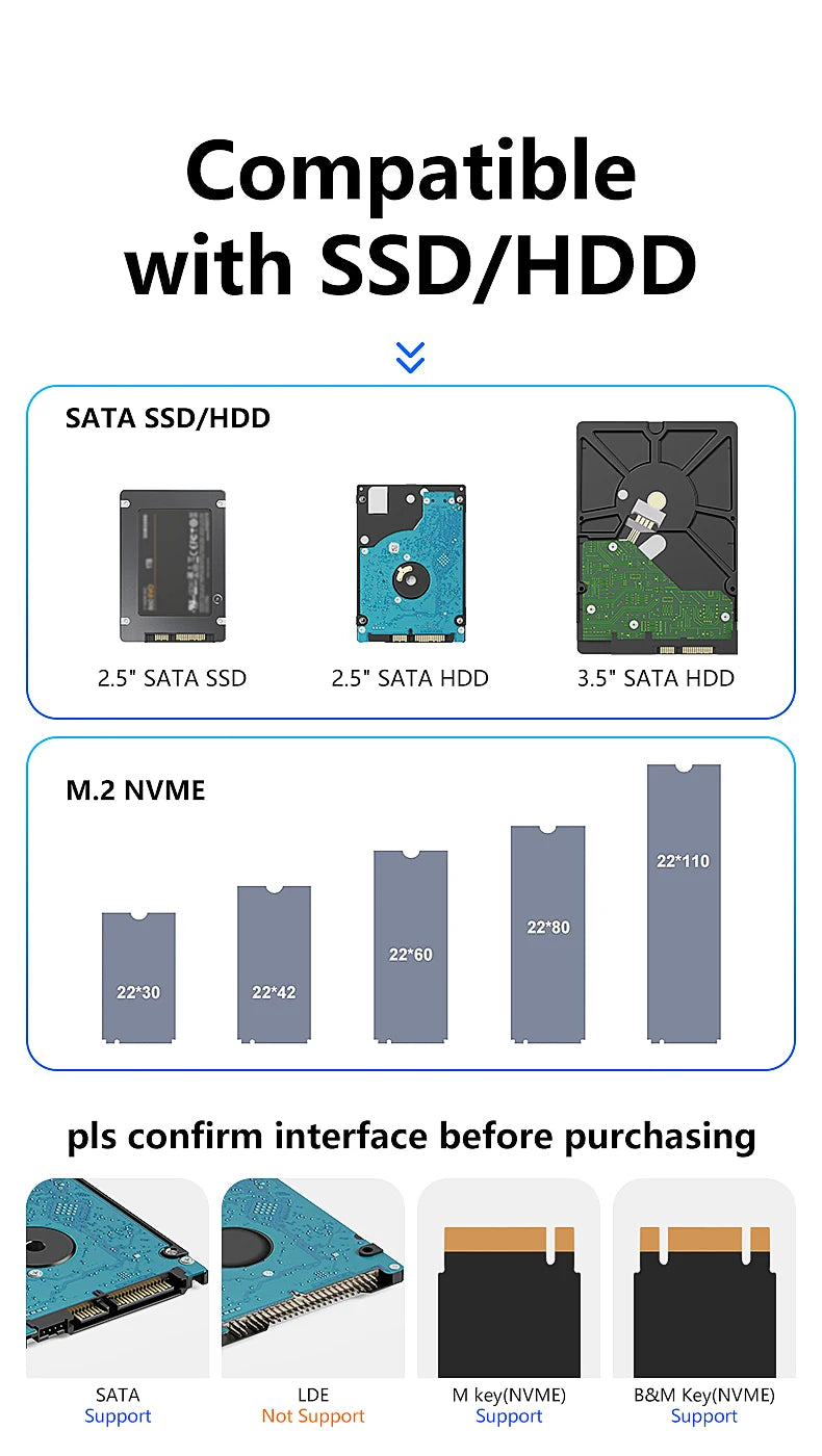 Blueendless offline Clone Function M.2 NVME to SATA 2.5 3.5 2.5/3.5 Inch SSD HDD Duplicator Docking Station Enclosure Adapter