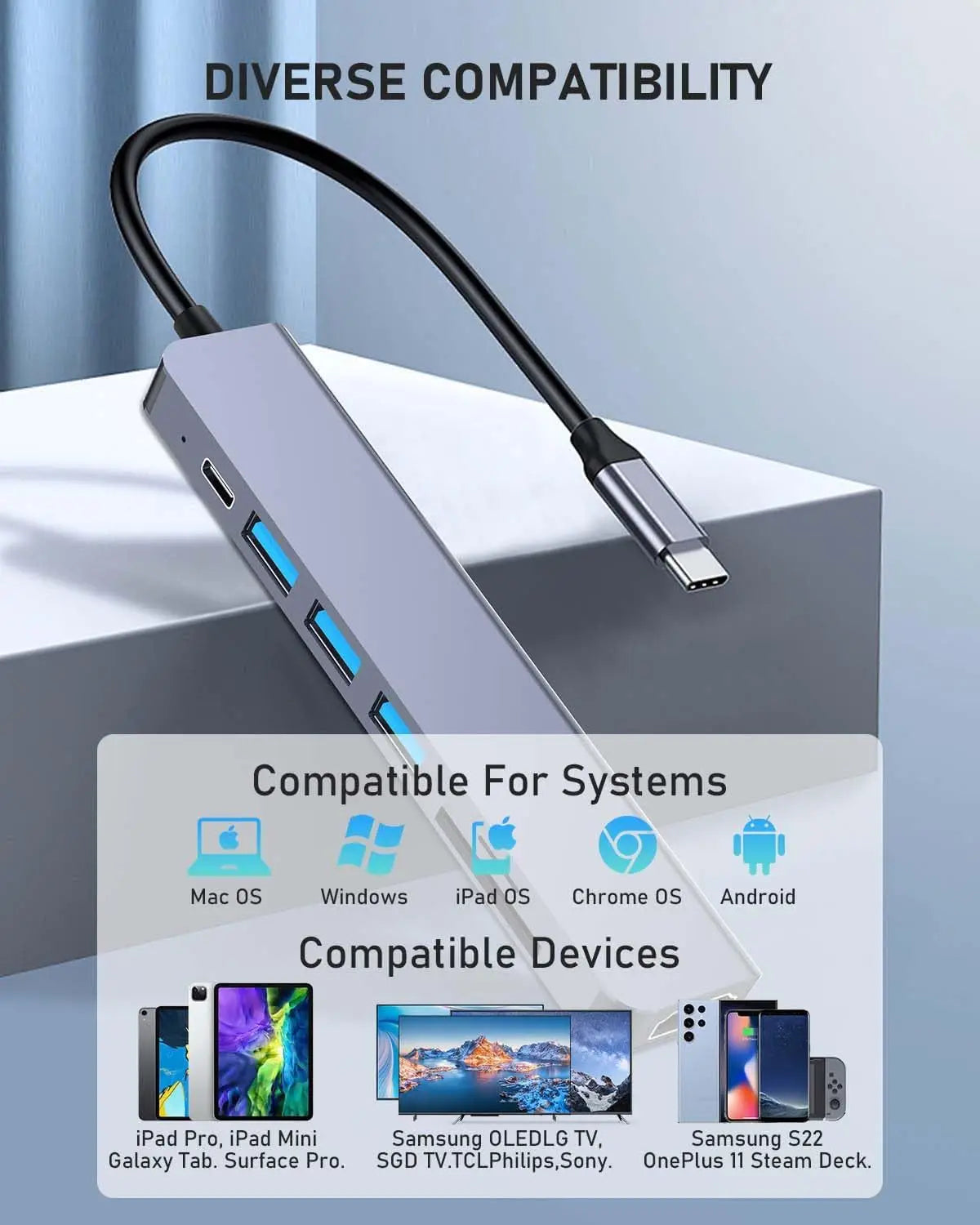 7-in-1 USB C Hub, 4K HDMI USB 3.0 Docking Station, 87W PD Charging, SD/TF Card Reader, Compatible for Laptop, Tablet, Phone