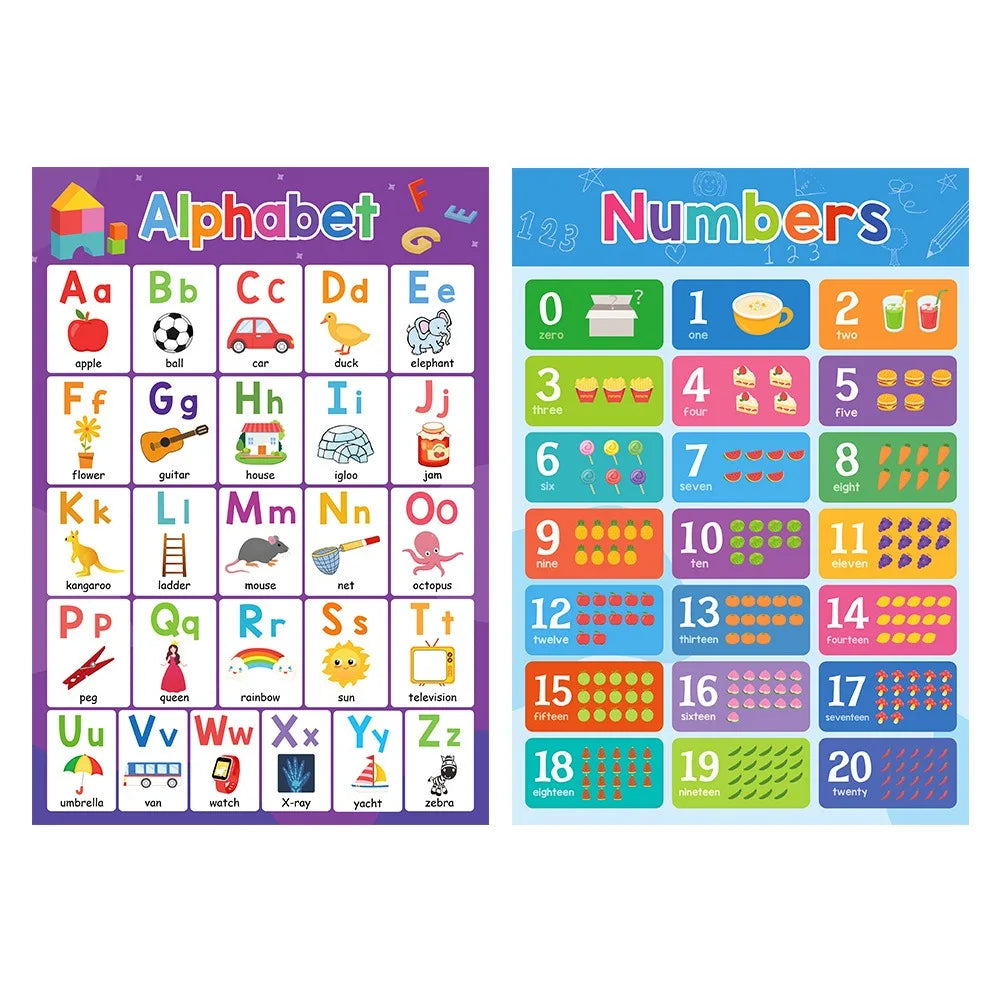 Kids English Learning Posters Educational Chart for Preschool Teacher Teaching Aids Montessori Education Material Big Flashcard