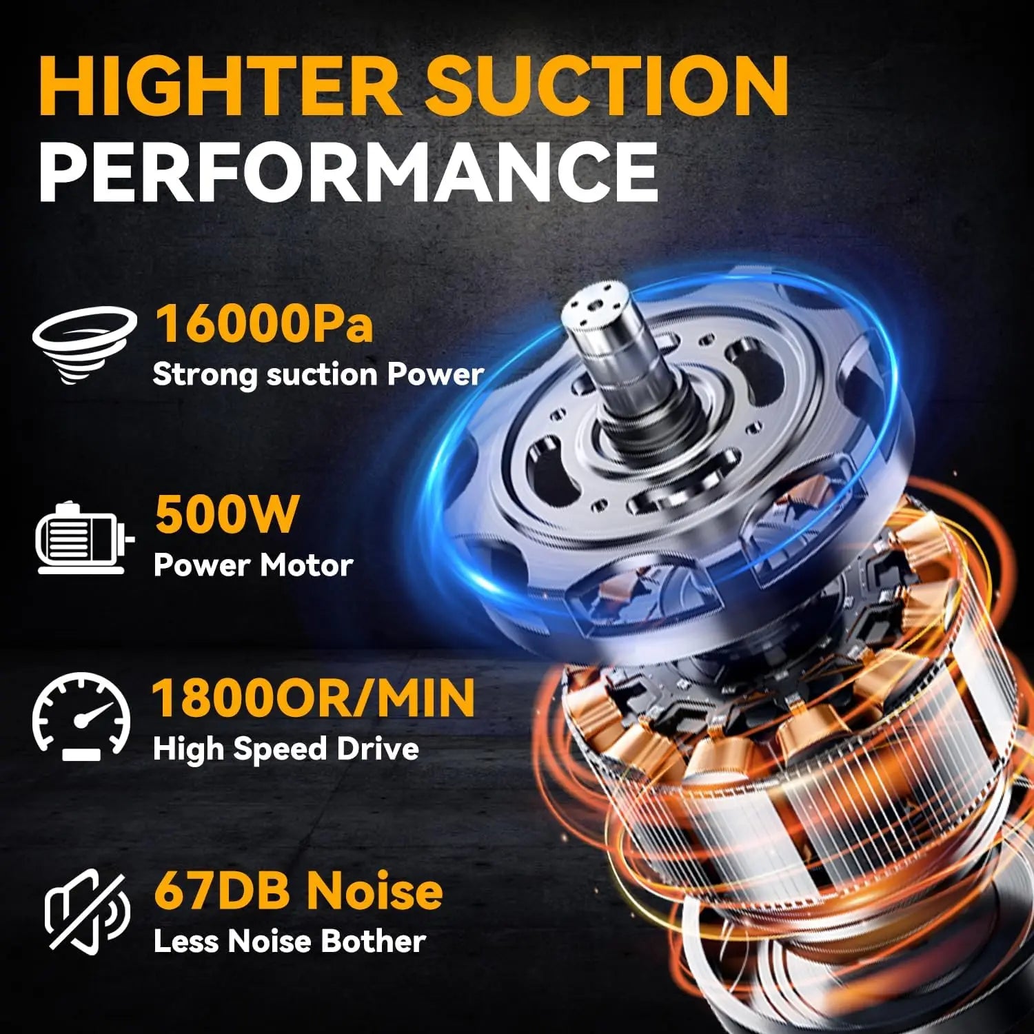 5 in 1 Handheld Electric Vacuum Cleaner with 400W Powerful Motor, 46 CFM Portable Hand Vacuum for Floor, Carpet, Car for Dewalt