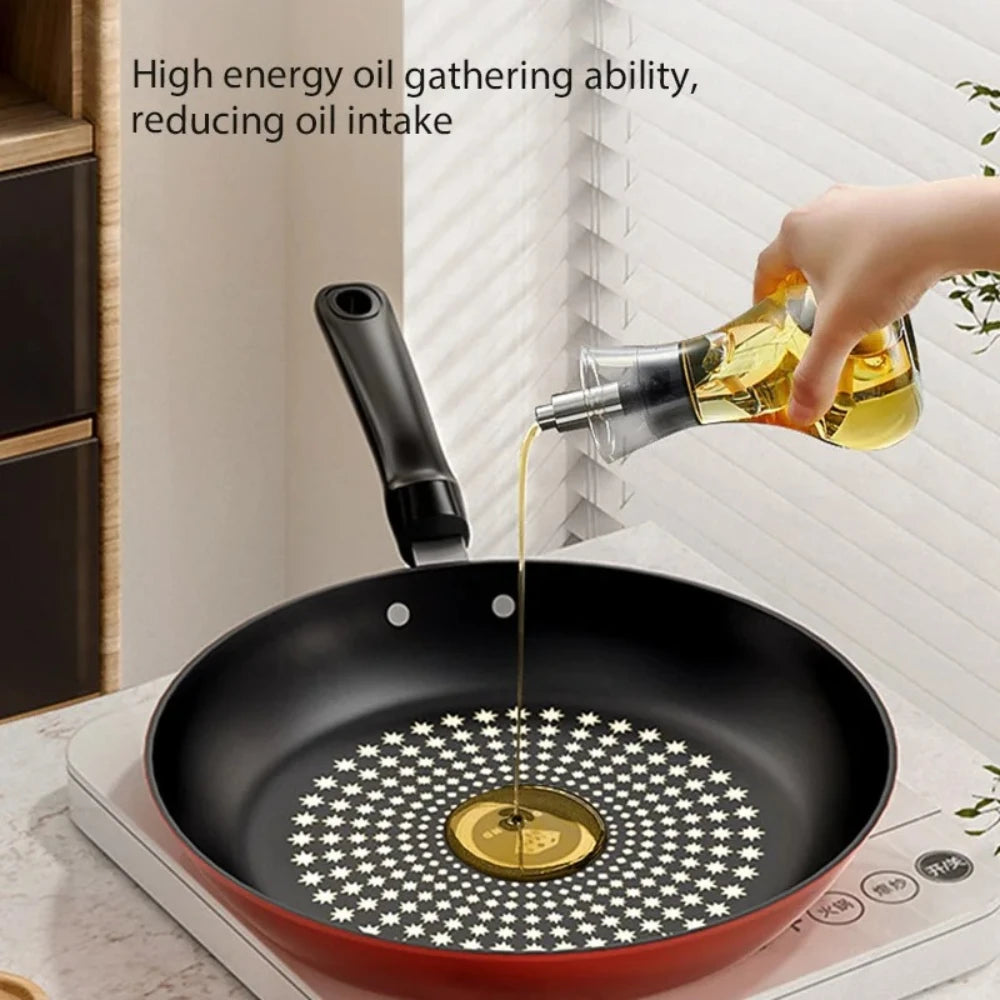 Multifunctional Frying Pan Non Stick Wok Durable Omelette Pan Easy to Clean Kitchen Cookware Electric Gas Cooktops Compatible
