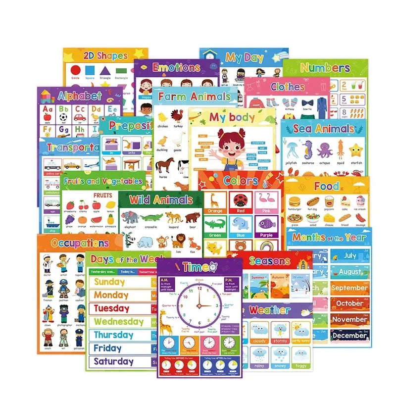 Classroom Decoration Big Card Montessori Educational Posters for Preschool Kids English Words Learning Charts Teaching Aids