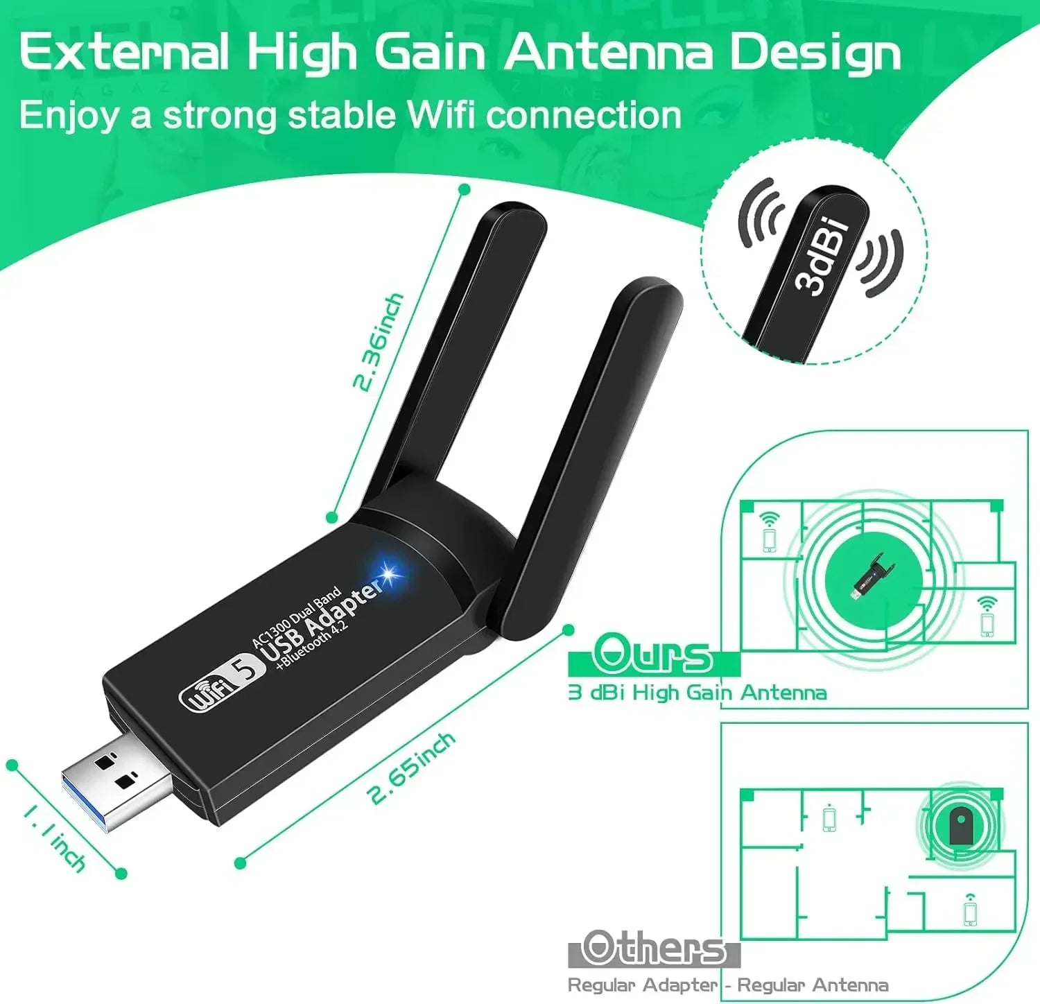 1300Mbps USB WiFi Bluetooth Adapter Dual Band 2.4/5Ghz Wireless Network External Receiver Mini WiFi Dongle for PC/Laptop/Desktop
