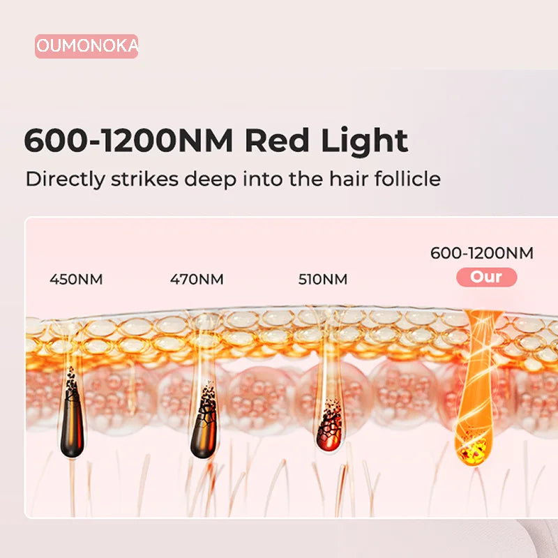 999999 Flashes IPL Laser Epilator for Women Home Use Devices Hair Removal Painless Electric Epilator Bikini Dropshipping