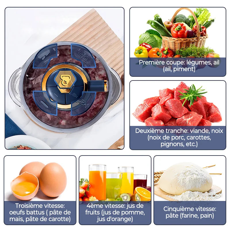 Electric Meat Grinders Food Crusher Multifunctional Vegetable Slicer Processor Chopper for Homemade Dog Food Baby Food