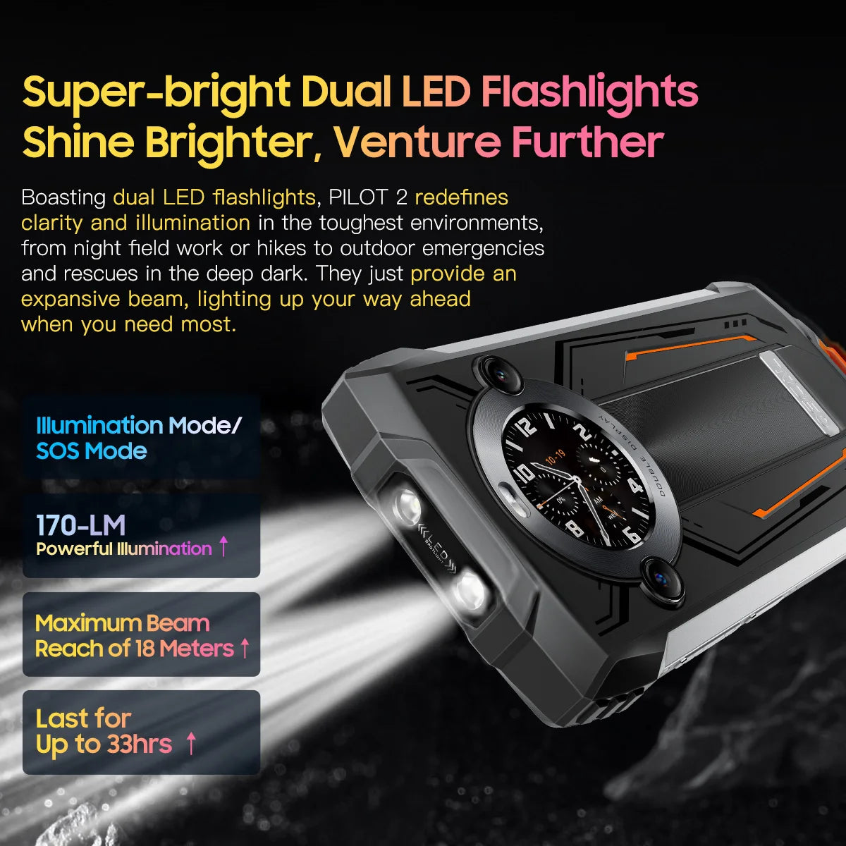 [World Premiere] OSCAL PILOT 2 Rugged Phone, 6.5-inch FHD+ Display, 8800mAh 45W,  Mobile phone Android 14, Dual LED Flashlights