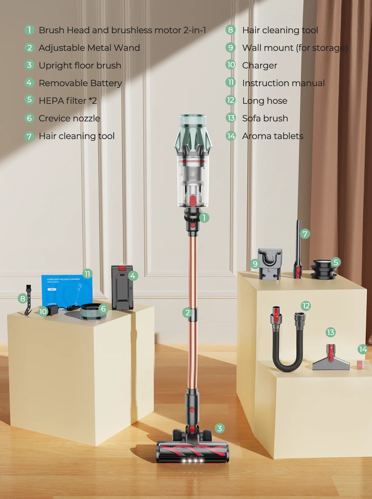 NEW Laresar V7 PRO 600W 65KPA Cordless Vacuum Cleaner Handheld Home Appliance Aromatherapy Function Long Hose Sofa Suction