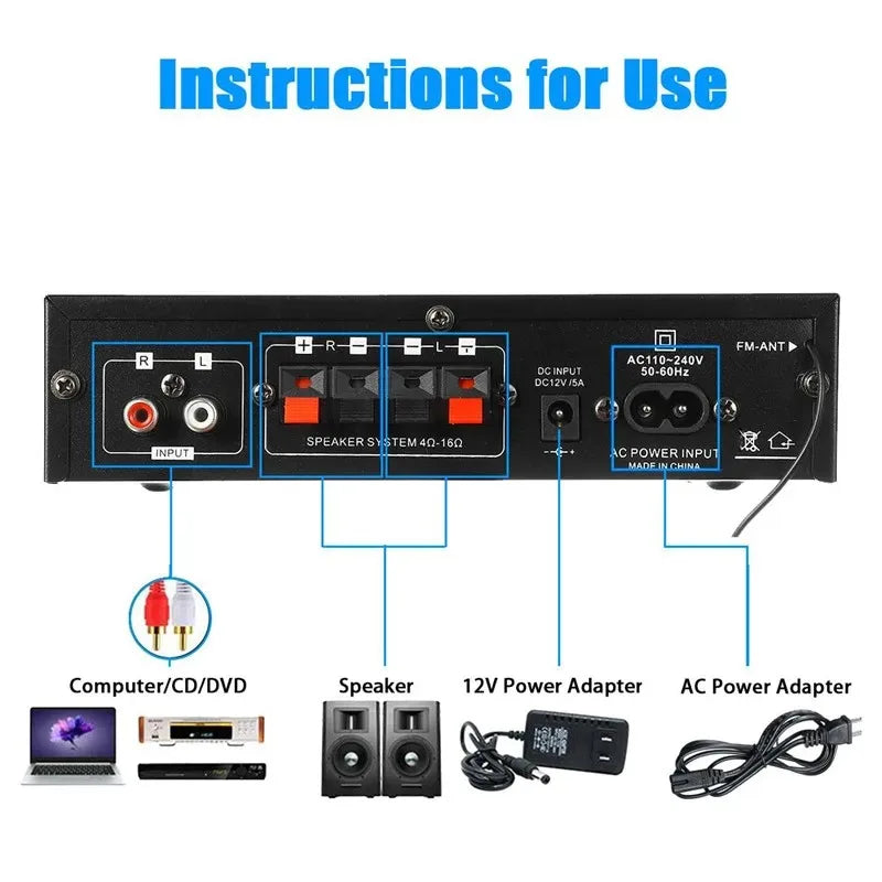 G30 Digital Amplifier 30W + 30W HiFi Stereo Bluetooth USB Radio - Compact, High-Quality Sound for Home Audio & Small Stage