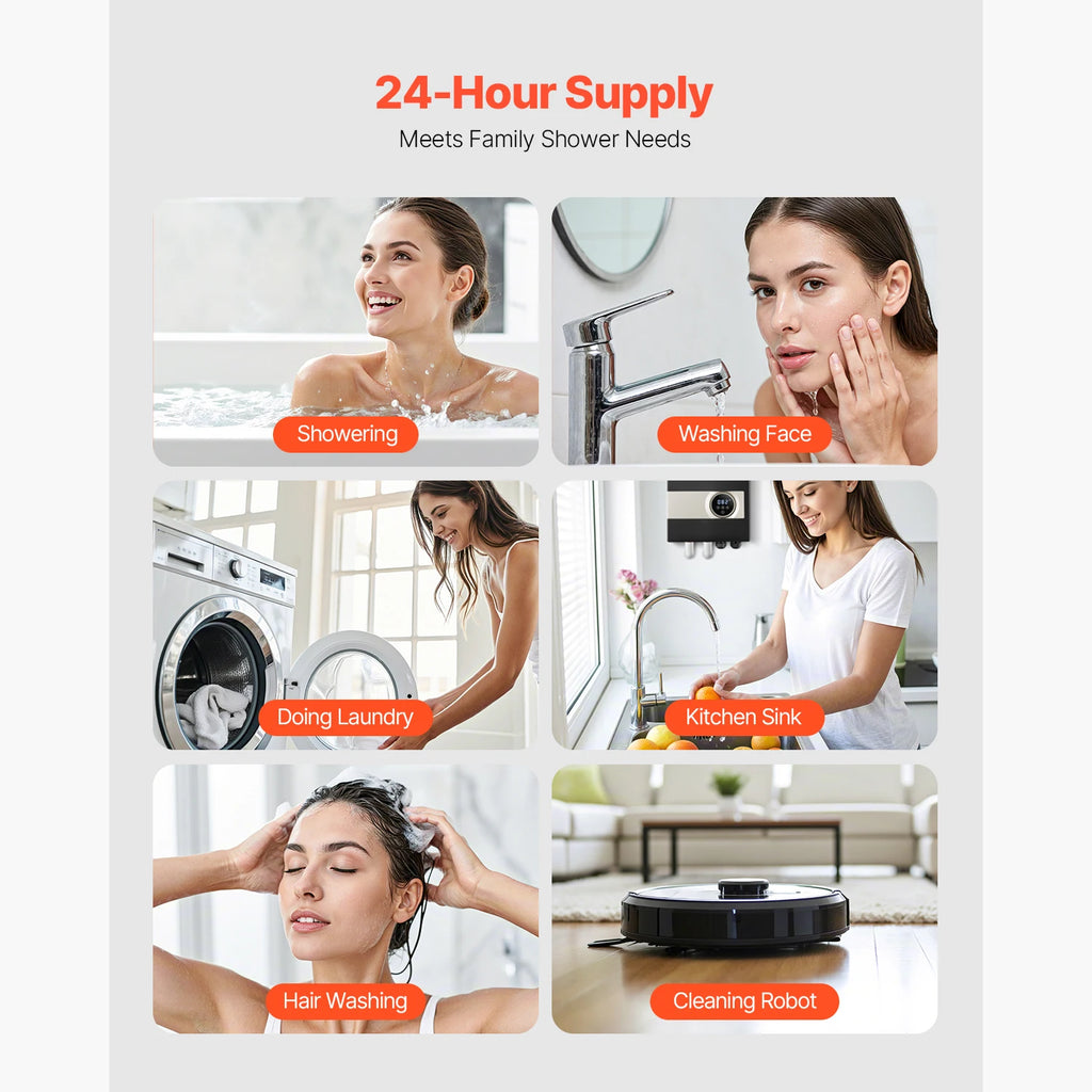SucceBuy Tankless Electric Water Heater 27/36kW Instant Hot Water Heater Under Sink On Demand for Bathroom Child Security Lock