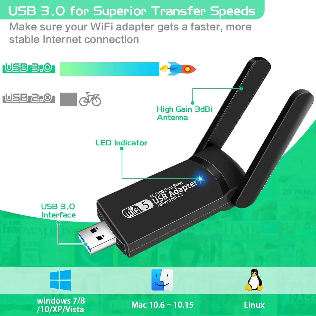 1300Mbps USB WiFi Bluetooth Adapter Dual Band 2.4/5Ghz Wireless Network External Receiver Mini WiFi Dongle for PC/Laptop/Desktop