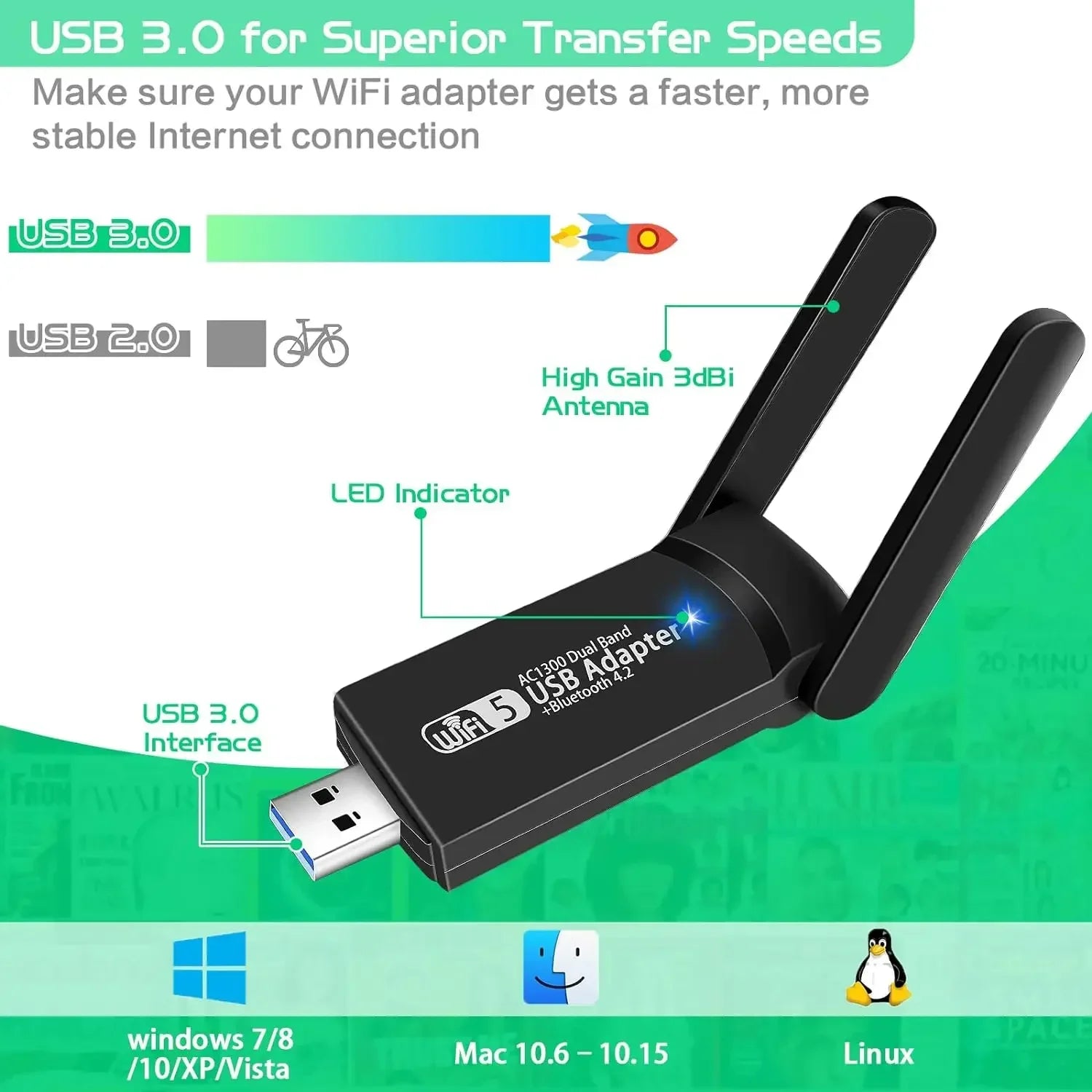 1300Mbps USB WiFi Bluetooth Adapter Dual Band 2.4/5Ghz Wireless Network External Receiver Mini WiFi Dongle for PC/Laptop/Desktop