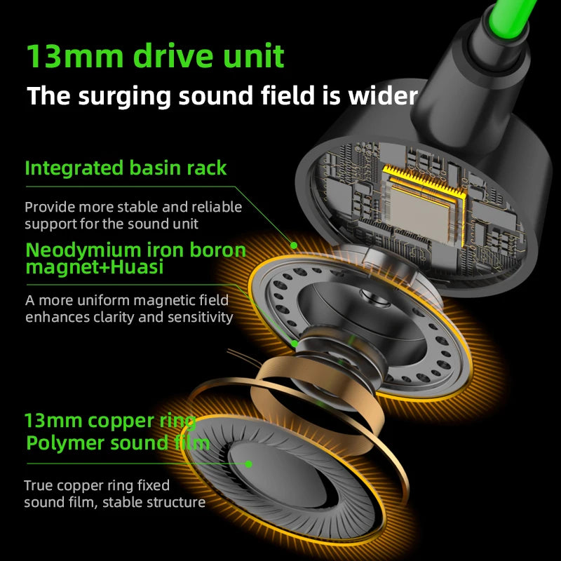 PIVA S6 Pro 13mm Virtual 7.1 Gaming Earphones Type-C 27W PD Fast Charge Built-in Sound Card App for Independent Tuning