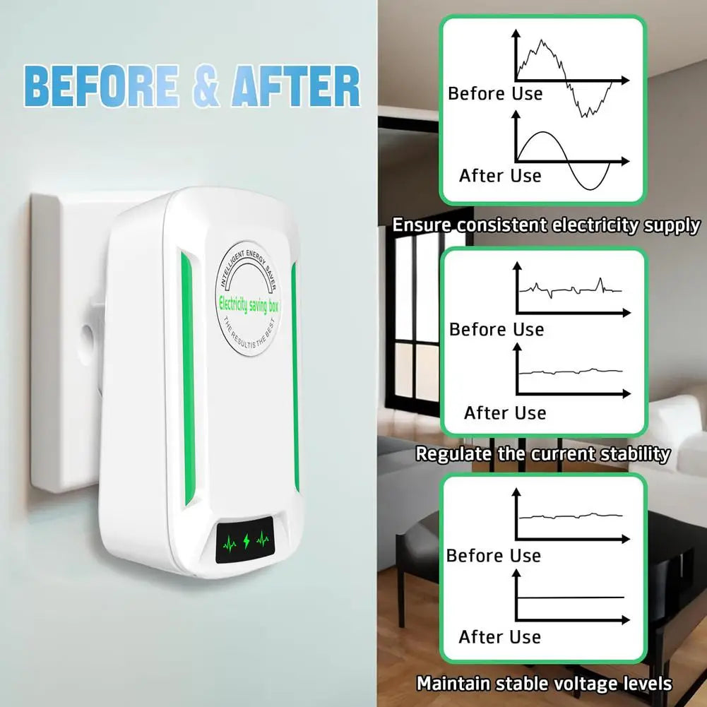 Intelligent Power Saver Household Electricity Saving Box Voltage Control and Appliance Protections Easy Installation Tool