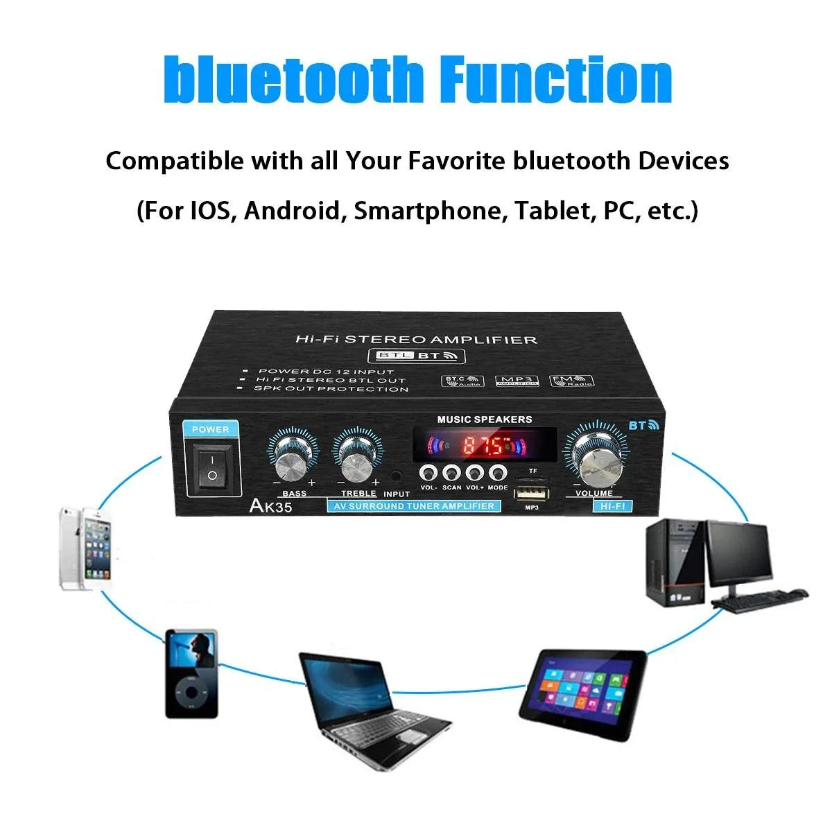 G30 Digital Amplifier 30W + 30W HiFi Stereo Bluetooth USB Radio - Compact, High-Quality Sound for Home Audio & Small Stage