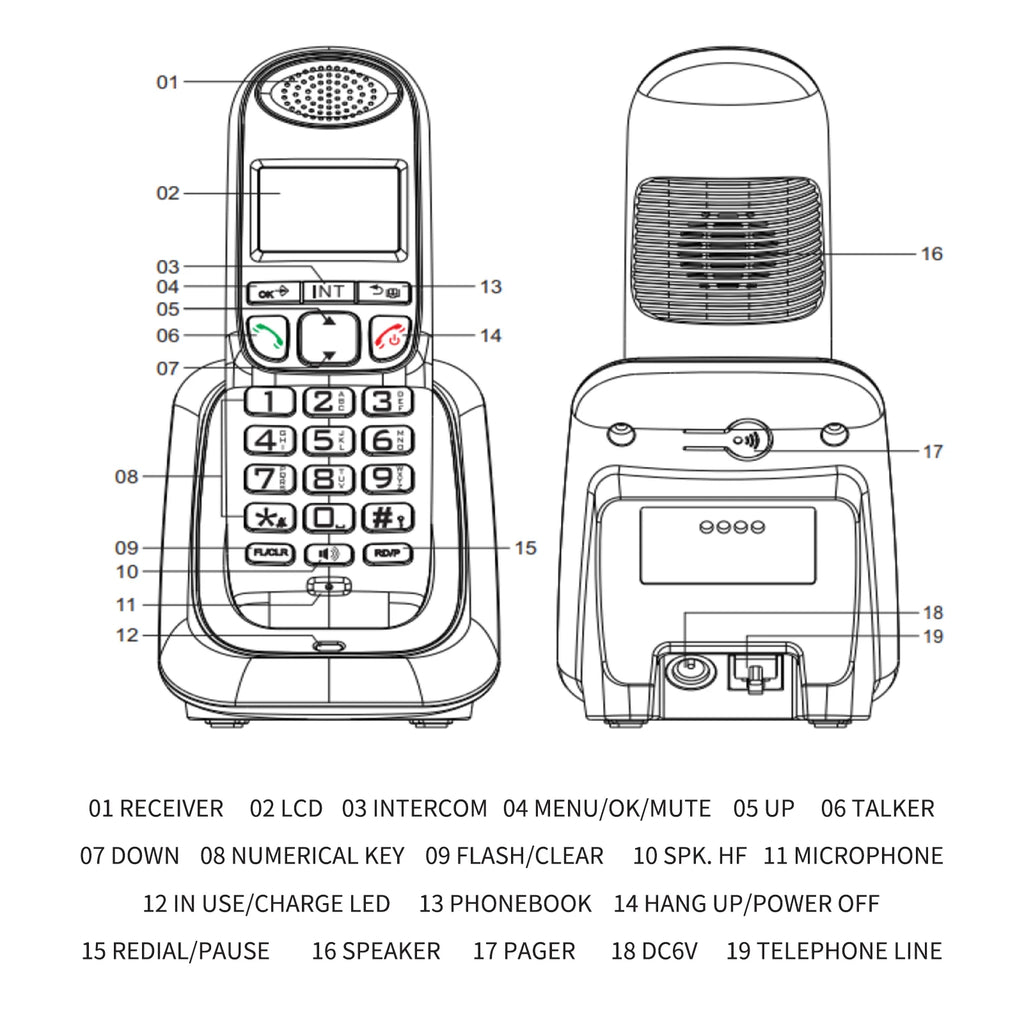 Expandable Cordless Phone System with 3 Lines Display Caller ID Hands-free Calls Intercom Conference Call Mute Function