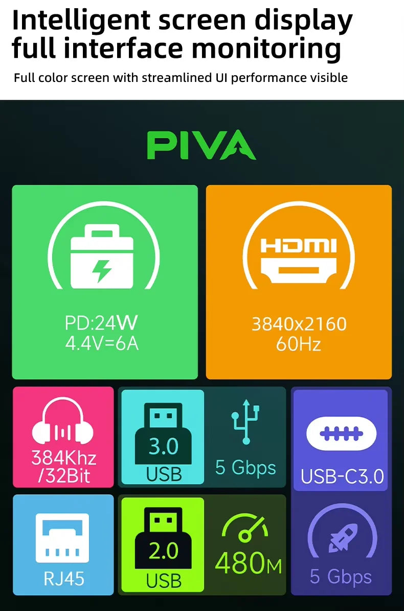 PIVA G71 docking station 7-in-1 docking station 4K high-definition projector adapter converter, multi interface USB 3.0 Gigabit