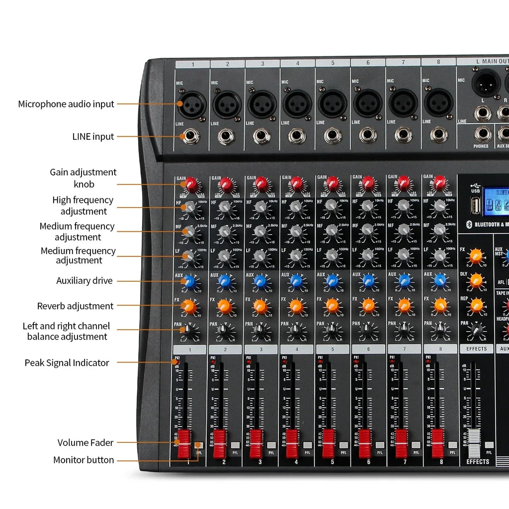 Dj Controller Mixer Audio Sound Mixing Table Card Professional Pc Digital Consoles Interface Console Pro Equipment 8 Channel