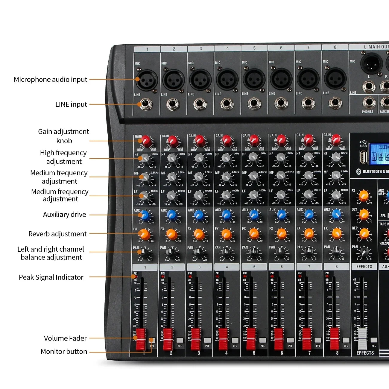 Dj Controller Mixer Audio Sound Mixing Table Card Professional Pc Digital Consoles Interface Console Pro Equipment 8 Channel