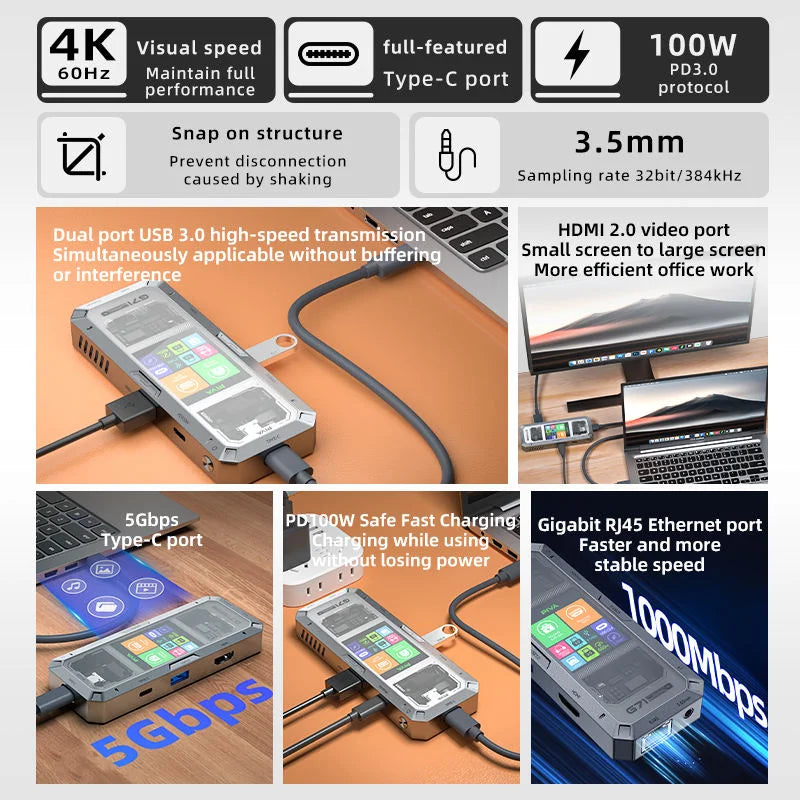 PIVA G71 docking station 7-in-1 docking station 4K high-definition projector adapter converter, multi interface USB 3.0 Gigabit