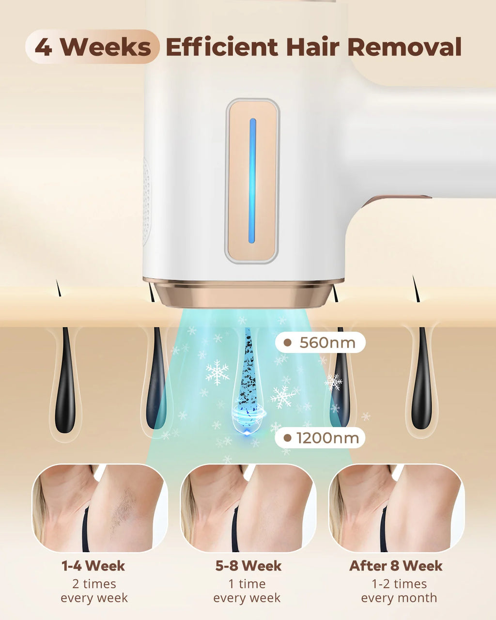 999900Flash Painless IPL Hair Removal Laser Epilator Electric Hair Remover Permanent Photoepilator Whole Body Treament for Women