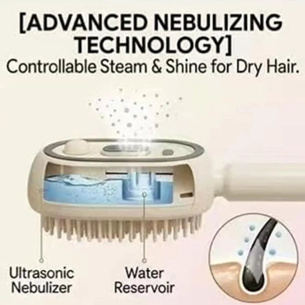 Anti Static Self Cleaning Electric Spray Comb Air Cushion Massage Ideal Gift For Ladies Daily Hair Care And Scalp Relaxation